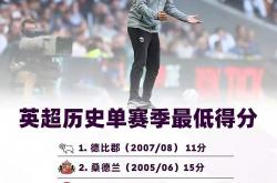 开云体育平台APP-维拉主场取胜南安普顿，锁定中下游位置