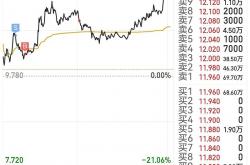 开云体育官方网站-即时盘口热度飙升，网友热议不断的简单介绍