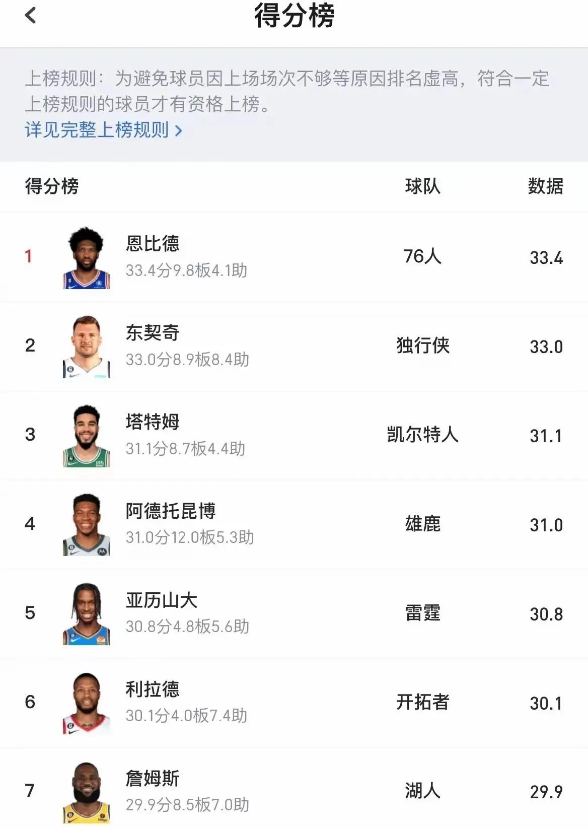 实时分析揭示球员实力对比 实时分析揭示球员实力对比