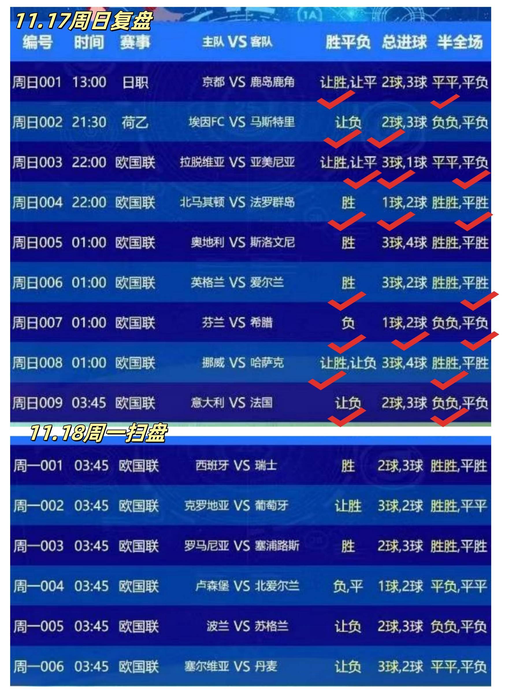 实时分析揭示球员实力对比 实时分析揭示球员实力对比