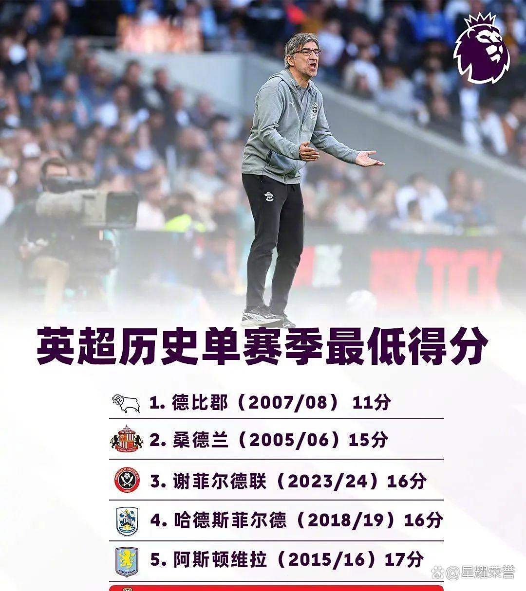 维拉主场取胜南安普顿,锁定中下游位置 维拉主场取胜南安普顿,锁定中下游位置