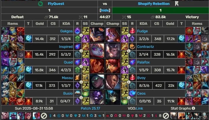 MAD横扫FLY，Bin打出惊人五杀成都决赛之夜2:0（伦敦）