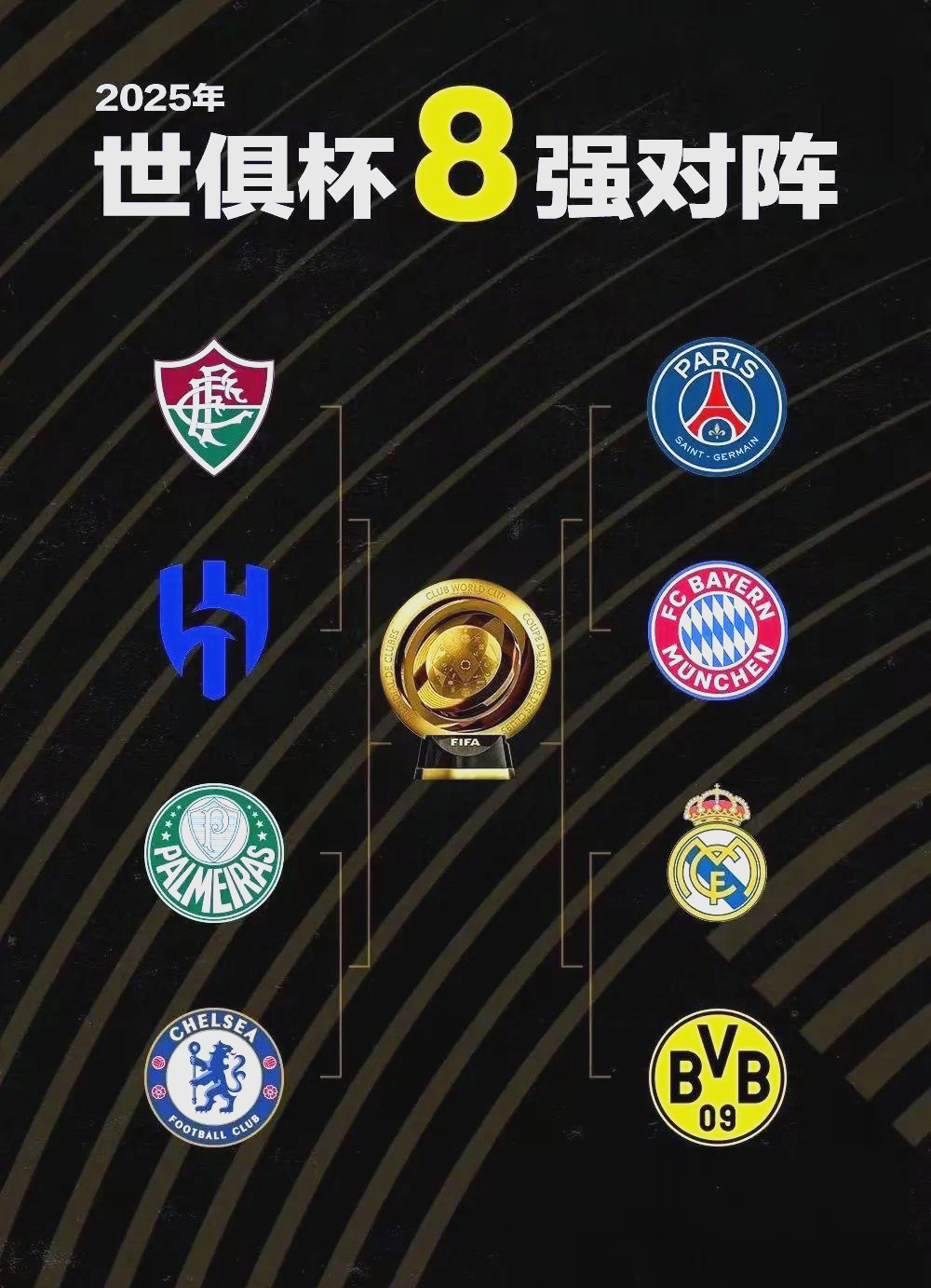 包含皇马将迎战多特蒙德,势均力敌的词条 包含皇马将迎战多特蒙德,势均力敌的词条